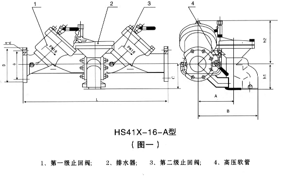 帶過濾管道倒流防止器圖片，帶過濾管道倒流防止器結構圖，帶過濾管道倒流防止器安裝示意圖